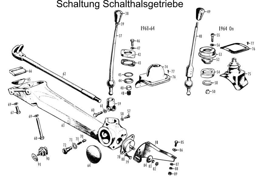 Schaltung Schalthalsgetriebe