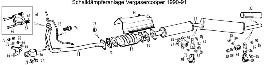 Schalldämpferanlage Vergasercooper 1990-91