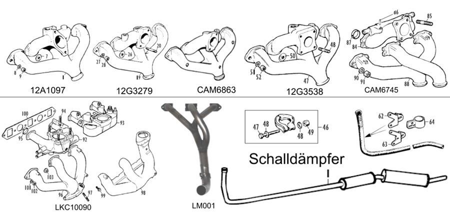 Auslasskrümmer und Schalldämpfer