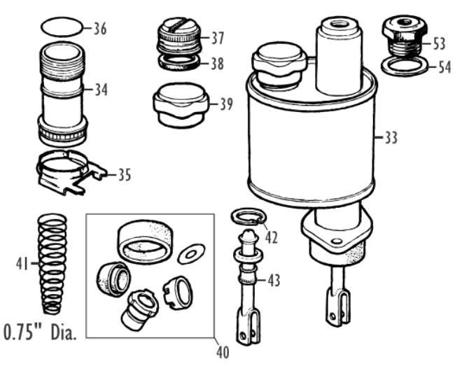 Hauptbremszylinder 1 Kreis