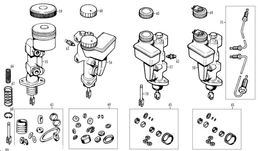 Hauptbremszylinder 2-Kreis
