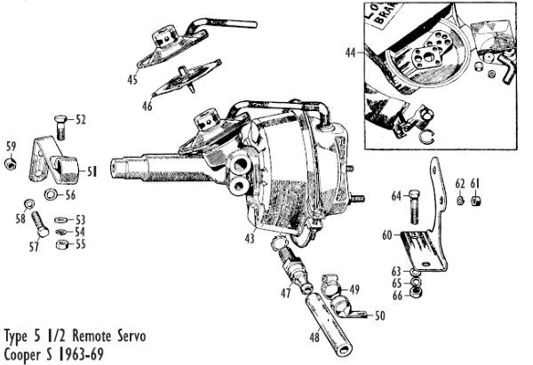 Bremskraftverstärker Cooper S und Innocenti Cooper