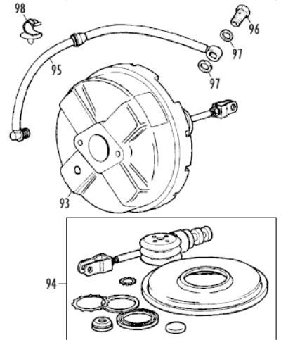 Bremskraftverstärker ab 1988