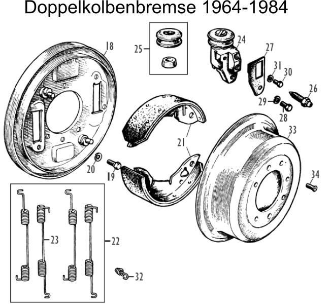 Doppelkolbenbremse 1964-1984