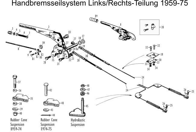 Handbremssystem links/rechts Teilung 1959-75