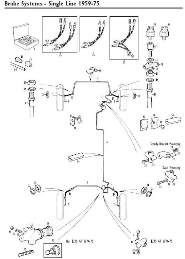 Bremsleitungssatz 1959-1975 Einkreisbremssystem