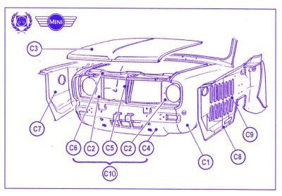 Karosserieteile für Mini Traveller, Van und Pick-up