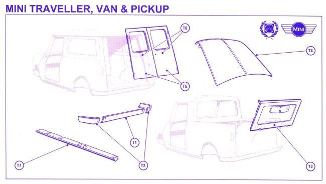 Karosserieteile für Mini Traveller, Van und Pick-up