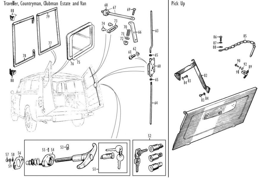 Türteile Van Estate